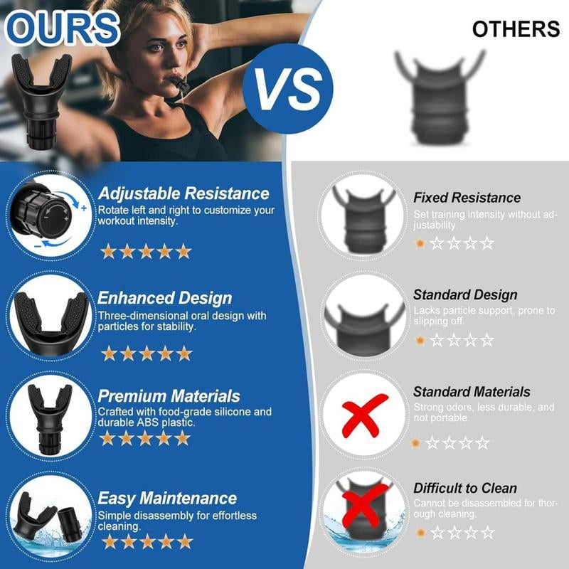 3 PCS 1PC Enhance Training Effectiveness, Portable Muscle Trainer, Breath Booster, Breathing Trainer,Accelerate Fat Burning, Portable Breathing Trainer Adjustable Trainer for Oral and Muscular Exercise